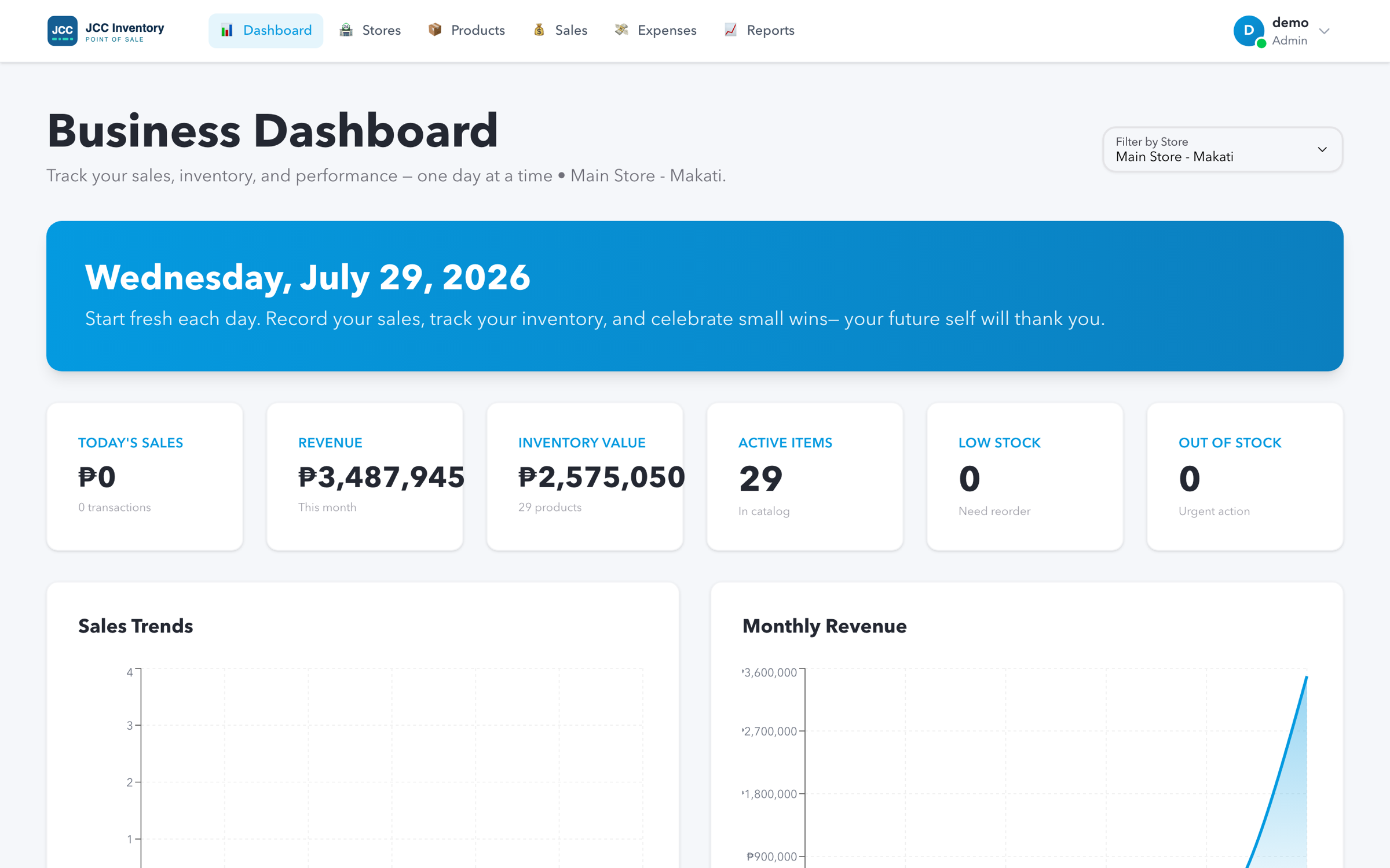 The JCC Inventory business dashboard showing today's sales, month revenue, inventory value of ₱2,575,050, active item count and low-stock and out-of-stock tiles, above sales trend and monthly revenue charts.